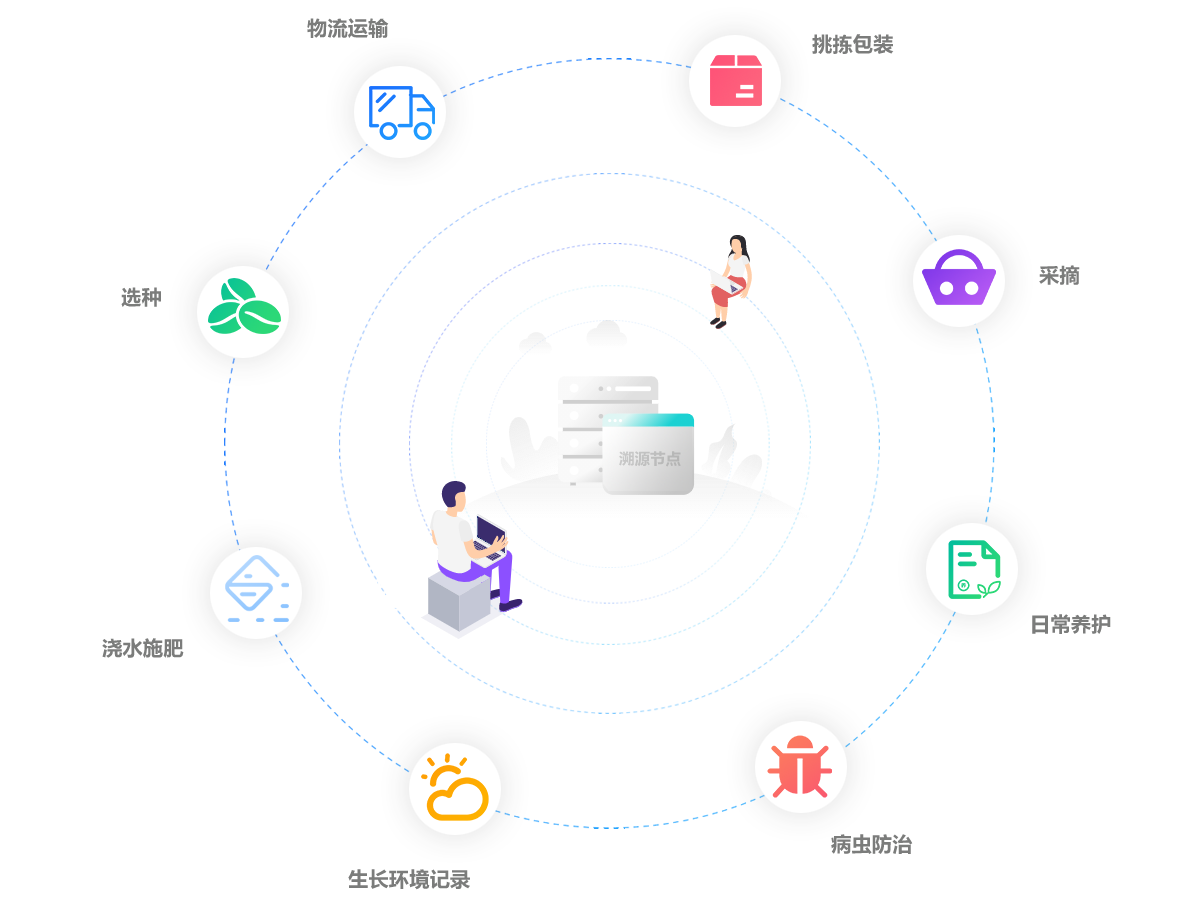 ncp_icon_2.png