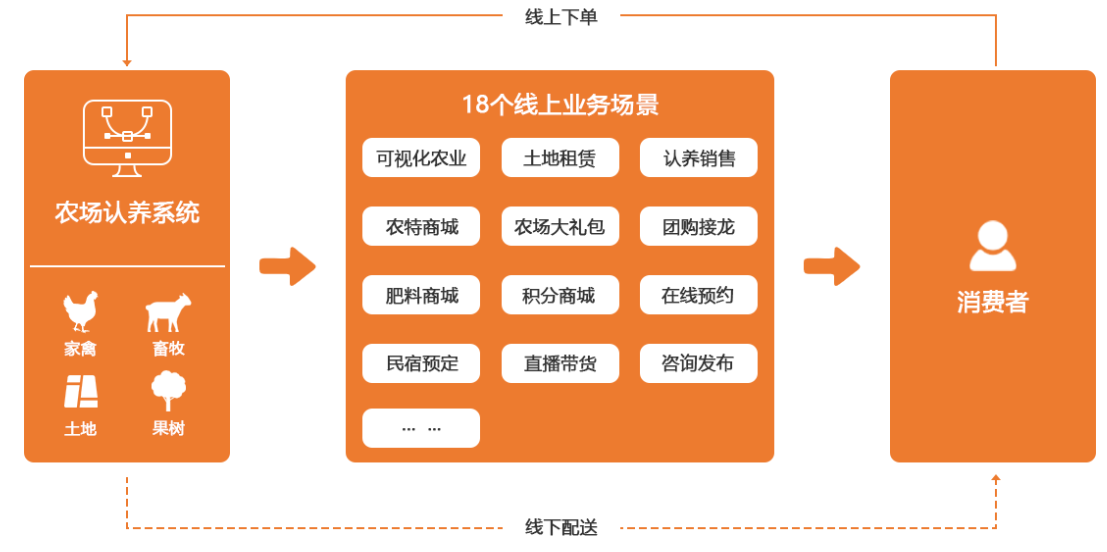 QQ20250429-095032.png