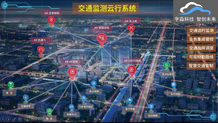 宇淼科技成功签约广东宏畅智能交通技术有限公司-网站制作
