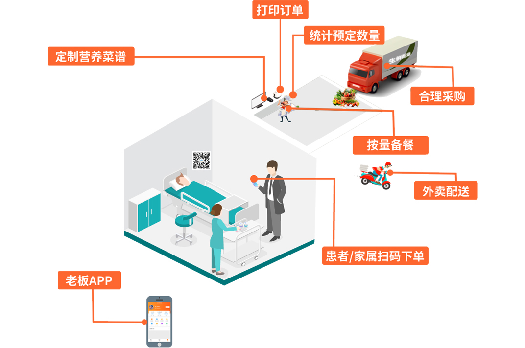 hospital_scene 拷贝.jpg