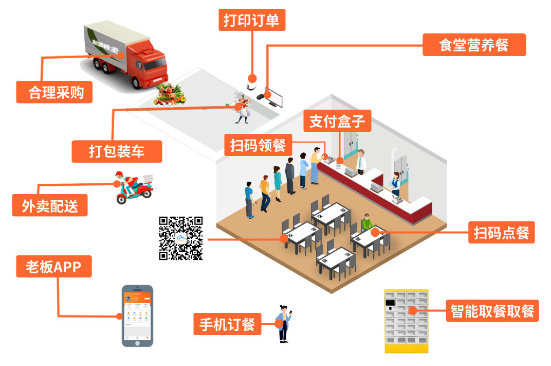 school_scene 拷贝.jpg